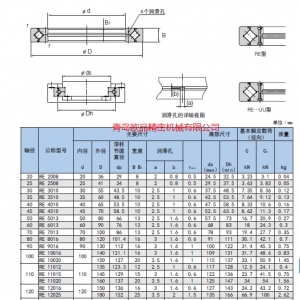 山东青岛RE10016UUCC0P5轴承