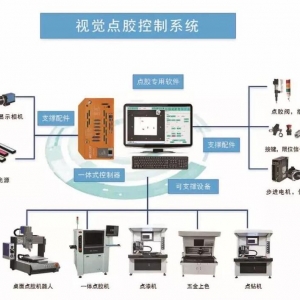 全自动AOI视觉检测系统 康耐德机器视觉系统