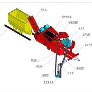 水沟清挖机，井下巷道水沟煤泥清挖