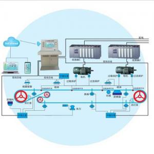 煤矿多条皮带机集中控制带式输送机集控监控保护系统