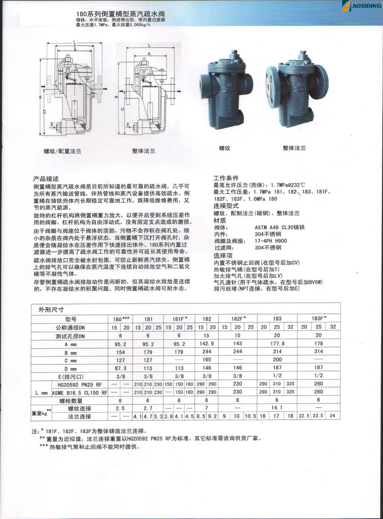 奥斯丁181F倒