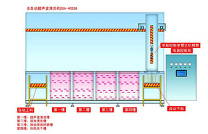 浙江杭州全自动超声波清洗设备，单臂式清洗、漂洗、烘干设备
