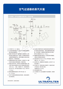 德国超滤不锈钢过滤器河北无菌空气**机械工业