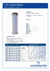 德国超滤不锈钢过滤器贵州无菌过滤滤芯代理质量保证机械工业