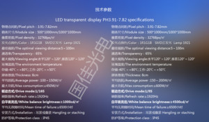 P3.91透明L