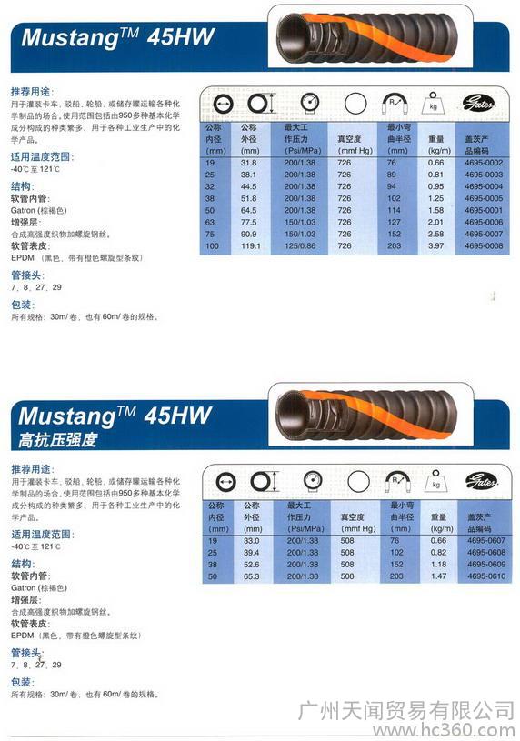 供应GATES化工软管