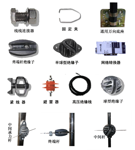 青岛电子围栏设计专业安装锐盾周界