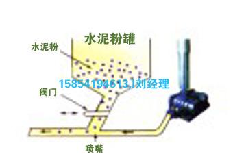 山东济南供应大型水泥粉输送章丘高压罗茨风机