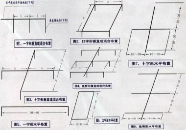 广东广州供应防静电接地工程