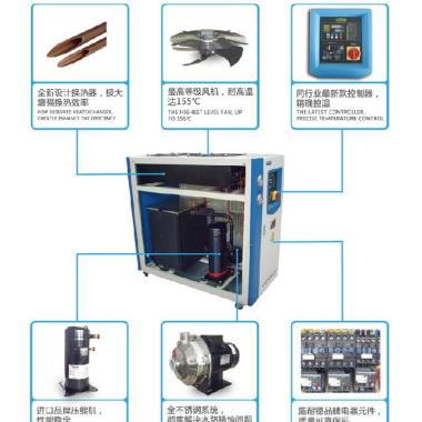 山东青岛供应用于青岛百福特冷库冷风机dd60维修厂家参数提示