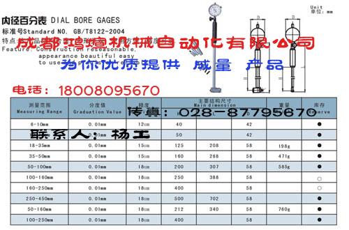 供应成量总代理成量千分表成量百分表成量螺纹量规成量销式塞规