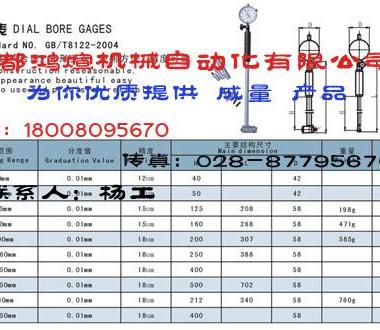 供应成量总代理成