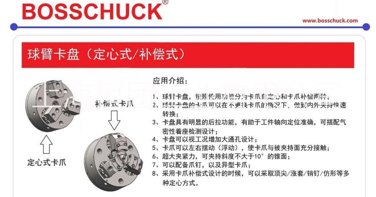 *BOSSCHUCK 球臂卡盘*，非标定制