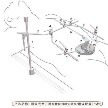 北京北京供应行趾骨前列腺切除术模块式牵开器，前列腺切除牵开器