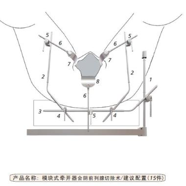 北京北京供应行会阴前列腺切除术模块式牵开器，前列腺牵开器，前列腺切除系统