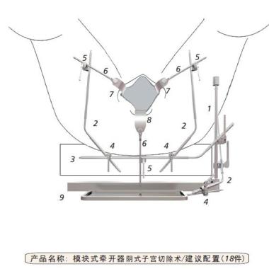 北京北京供应行阴式子宫切除术模块牵开器系统，子宫切除牵开器