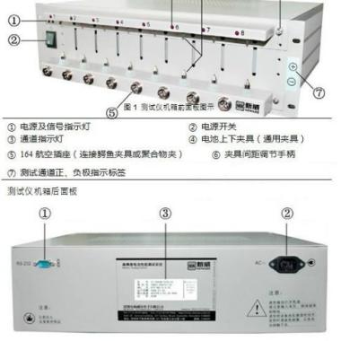 供应新威矿灯电池检测设备，高精度电池检测设备，电池循环寿命