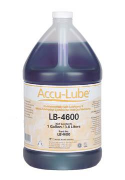 供应ACCU-LUBE 阿库路巴 铝合金铣削锯切微量润滑油