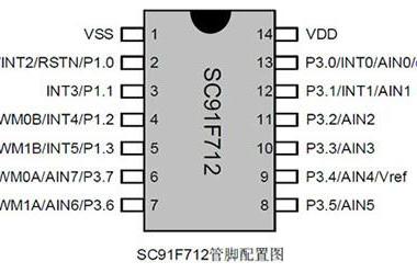 供应用于的易峰晨科技无线暖身宝方案