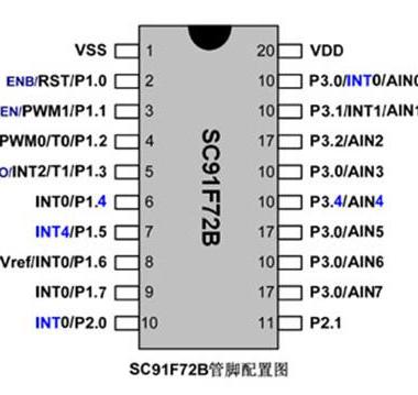 供应用于的易峰晨科技车载空气净化器方案