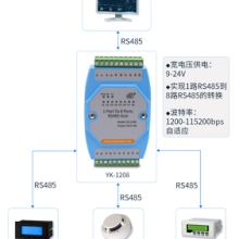 <-><->RS485集线器 光电隔离中继器 工业级232/485集线器