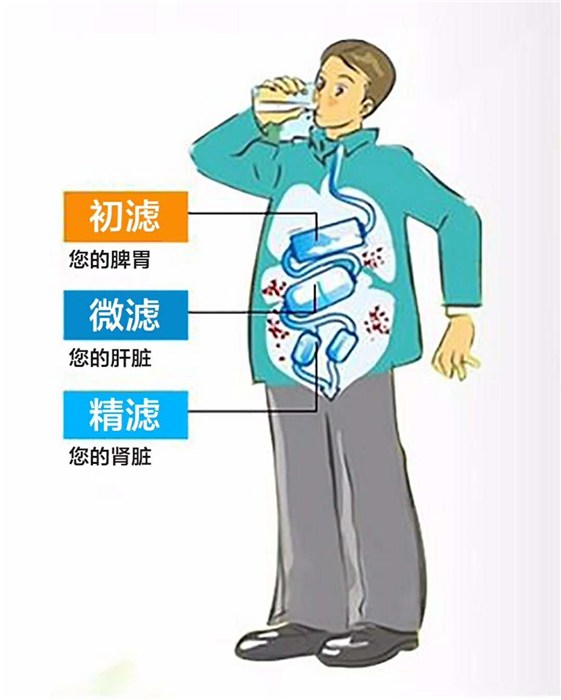 北京北京格力净水器商用纯水机直饮_阳江格力净水器_普城净水