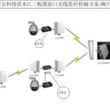 广东广东供应安防监控工程视频传输专用无线网桥