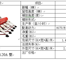 艾草收割机