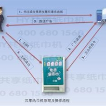 江苏江苏支付宝共享纸巾机服务器平台管理软