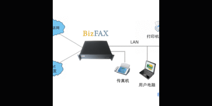 江苏南京供应无纸传真智能传真服务器