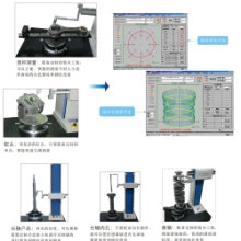 【百科一下】圆度仪圆柱度仪轮廓仪 测量工具设备批发厂家批发价格【佛山市易测试验仪器有限公司】