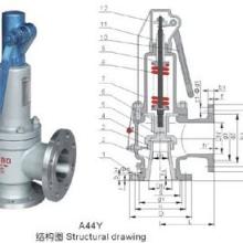 福建厦门福建带扳手弹簧全启式安全阀A44Y、H-16C