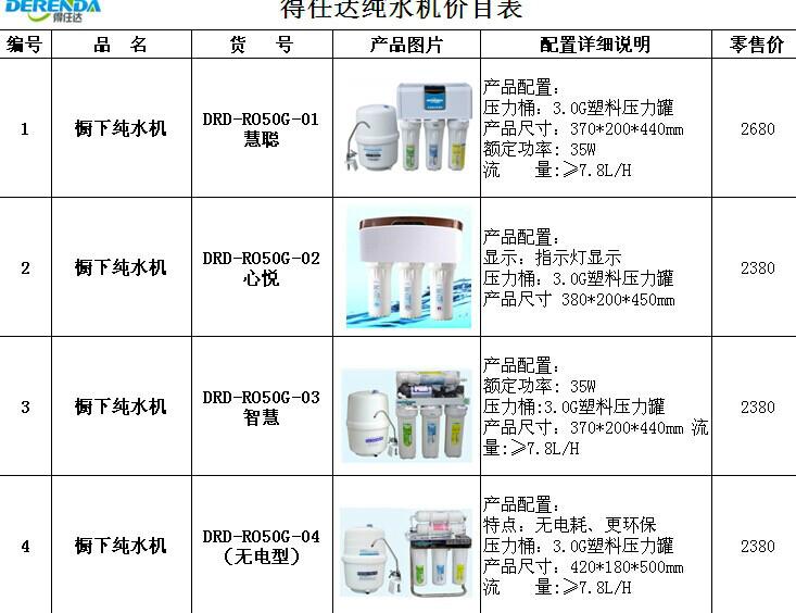 供应反渗透纯化水饮水机