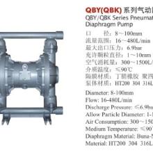 供应隔膜泵