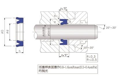 广东广东供应D-2型活塞密封件 台湾DZ鼎基液压密封件 D2型液压密封件