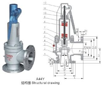 福建厦门福建带扳手弹簧全启式安全阀A44Y、H-16C