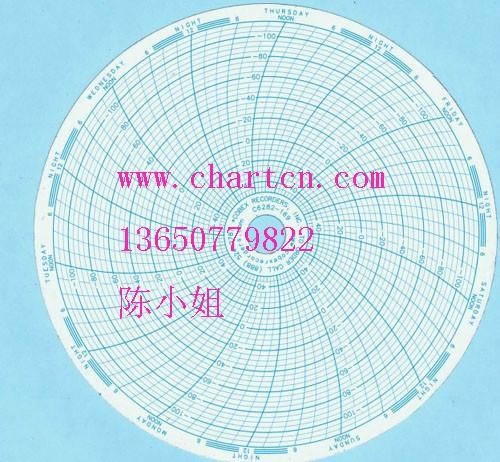 供应日本SANYO超低温冰箱MTR-85H打印纸