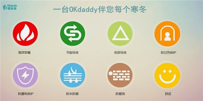 黄浦黄浦OKdaddy电暖器(在线咨询)_电加热