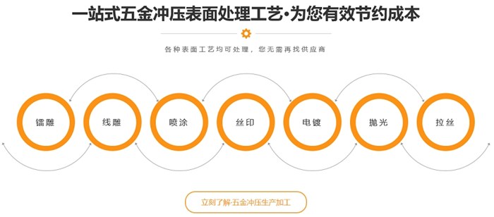 广东广东声爱科技(图)-五金模具-五金