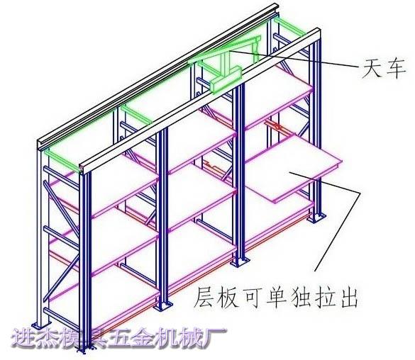 供应五金模具摆放架 塑胶模具摆放架 五金模具整理架