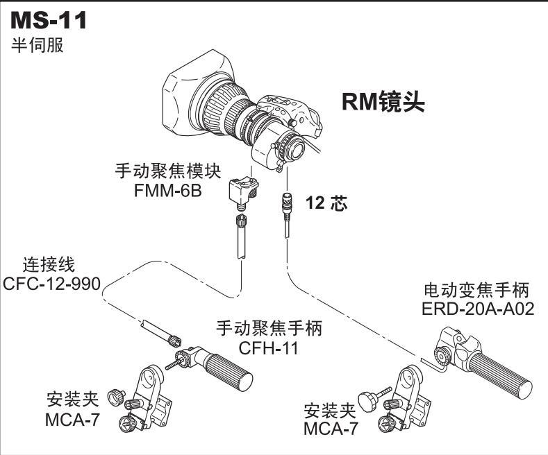 北京北京供应富士镜头伺服控制器MS-11