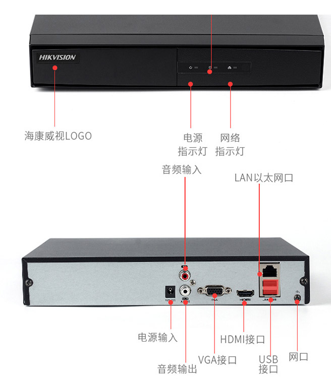 广东佛山顺德混合（网络、同轴）硬盘录像  顺德高清网络摄像机  顺德厂房超高清硬盘录像机