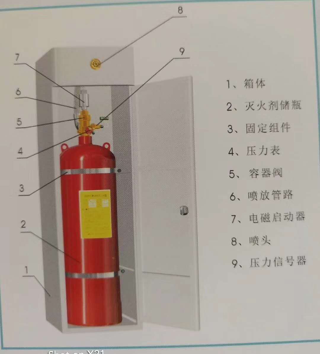 贵州省厂家报价直销 无管网（柜式）七氟丙烷灭火装置 广州气宇专业生产安装