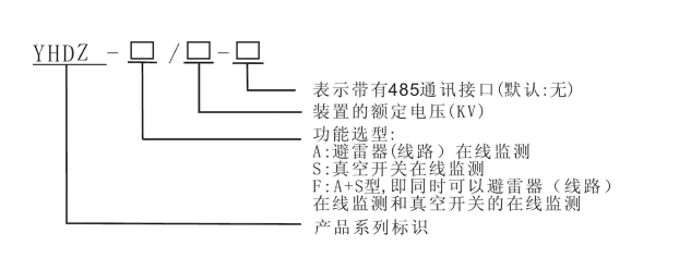 上海上海供应YHDZ电网运行设备绝缘在线监测