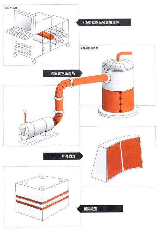 供应成都PET电热膜-成都PET电热膜销售-成都PET电热膜生产厂