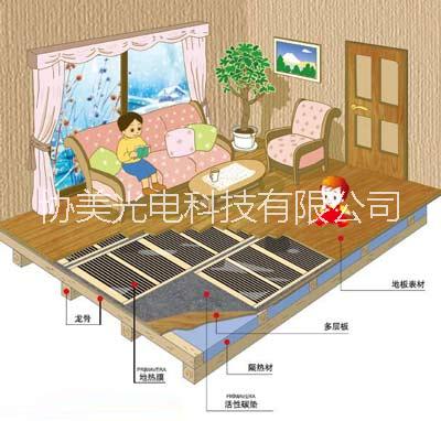 韩国原装进口远红外碳晶发热膜纯银电镀接口安全无隐患