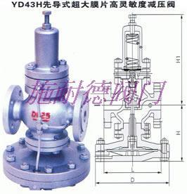 上海上海进口减压阀↑施耐德减压阀进口减压阀施耐德减压阀