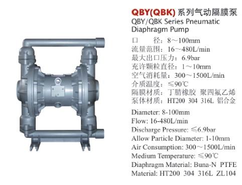 供应隔膜泵