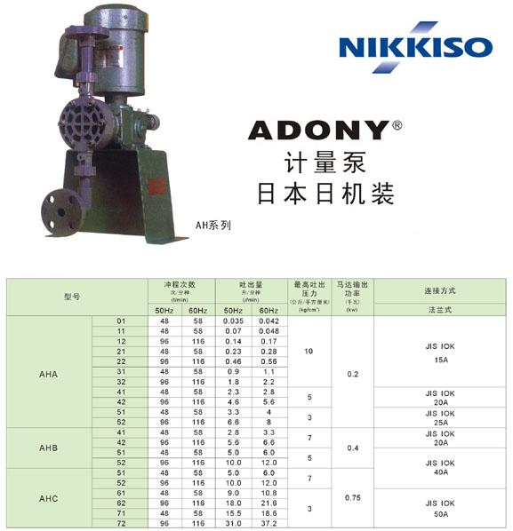 供应日机装计量泵