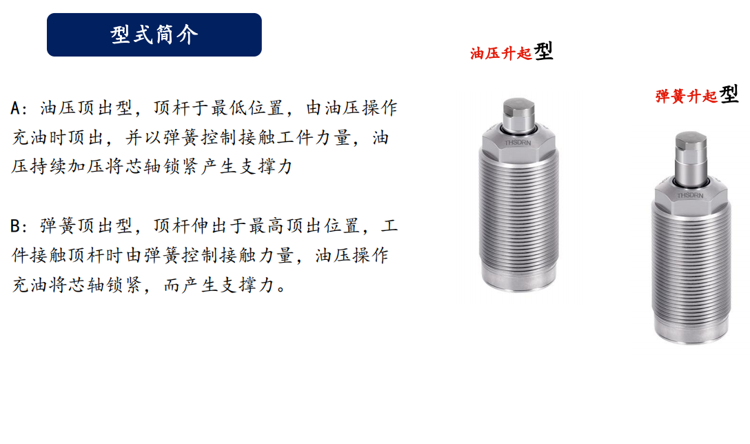 广东东莞日本THSDRN事德拿FSS系列弹簧升起支撑缸FSS04-L、FSS06-L、FSS25-L